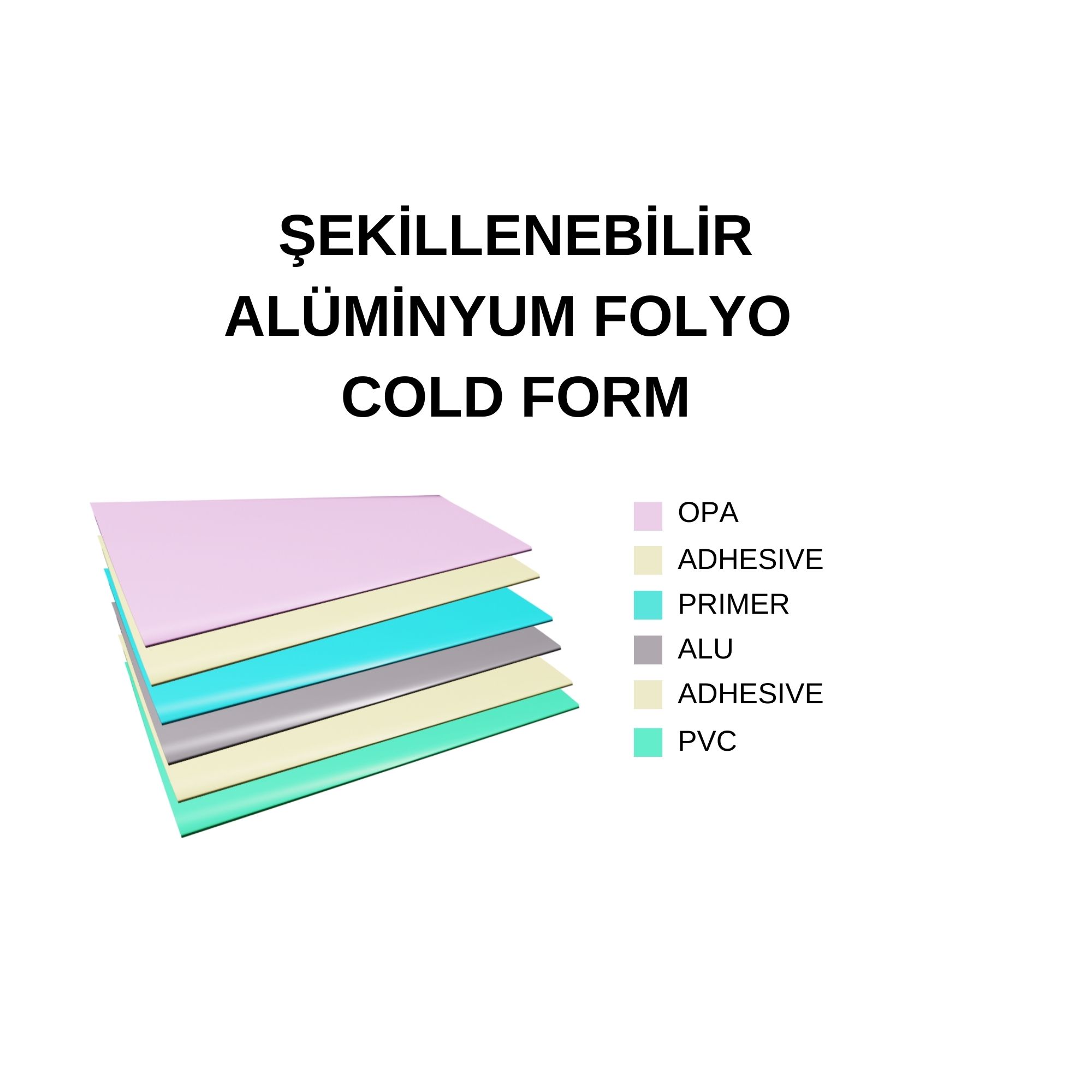 Cold Form (Alu-Alu)